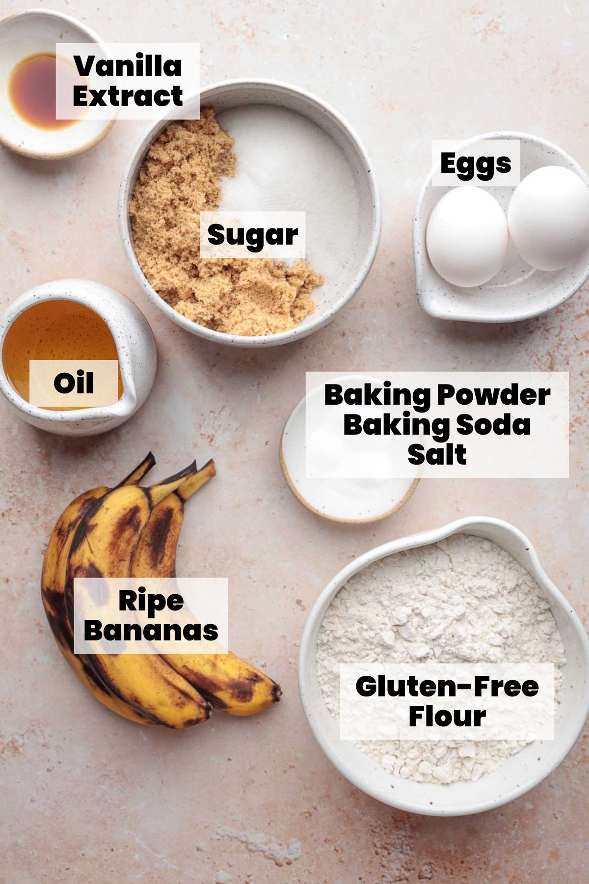 Labeled ingredients for gluten-free banana bread including flour, bananas, eggs, and sugar.