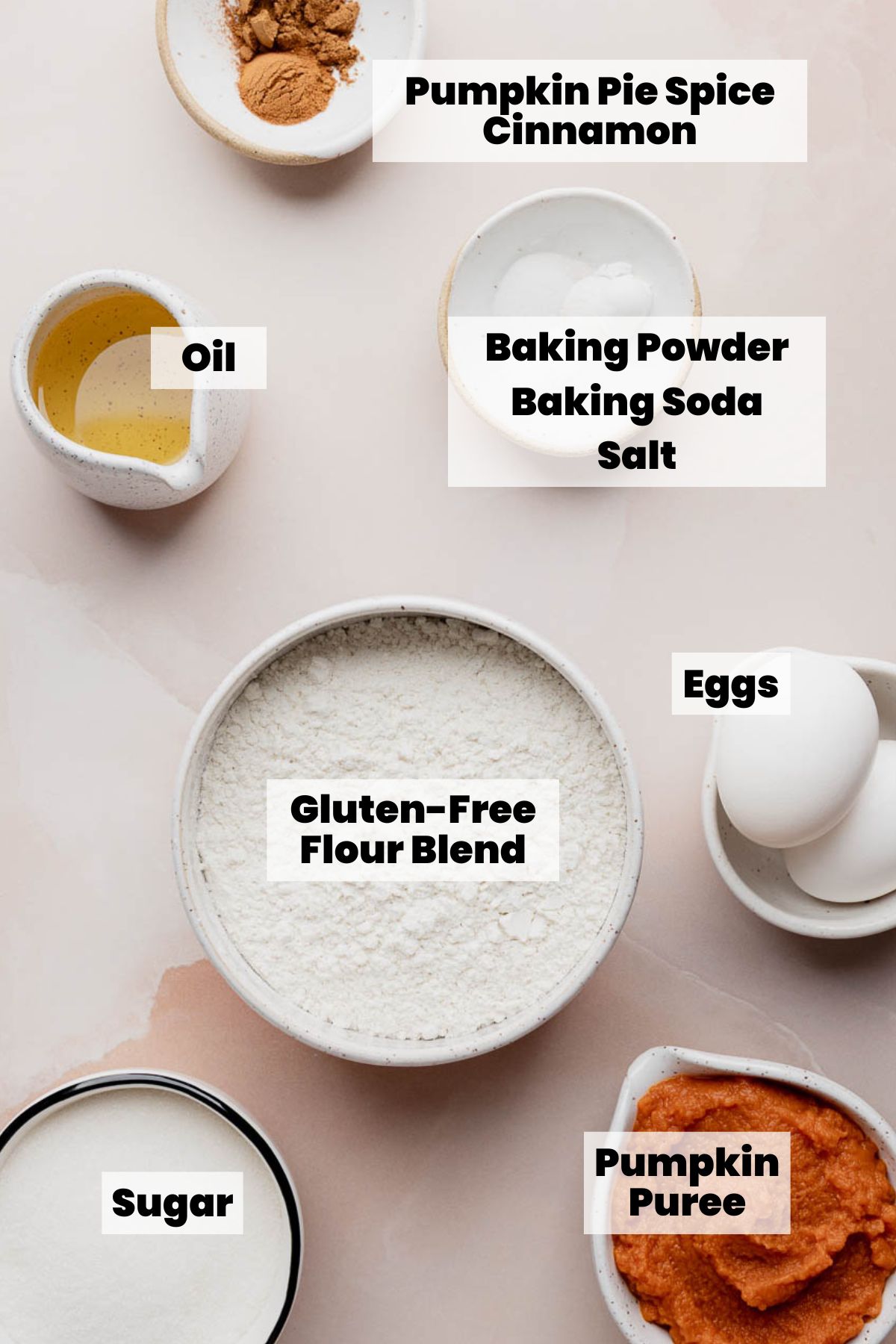 Labeled ingredients for gluten free pumpkin bread including flour blend, pumpkin puree, sugar, oil, eggs, spices, and leaveners.