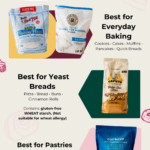 Best gluten free flour information graphic.